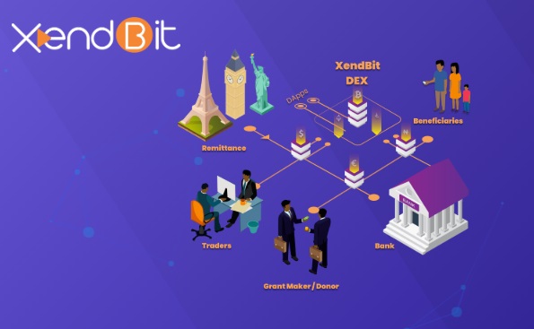 Hasil gambar untuk bounty XendBit